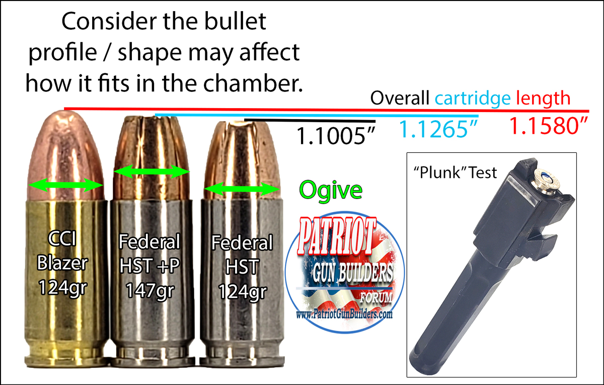 Bullet-shape-size-plunk-test-2.jpg