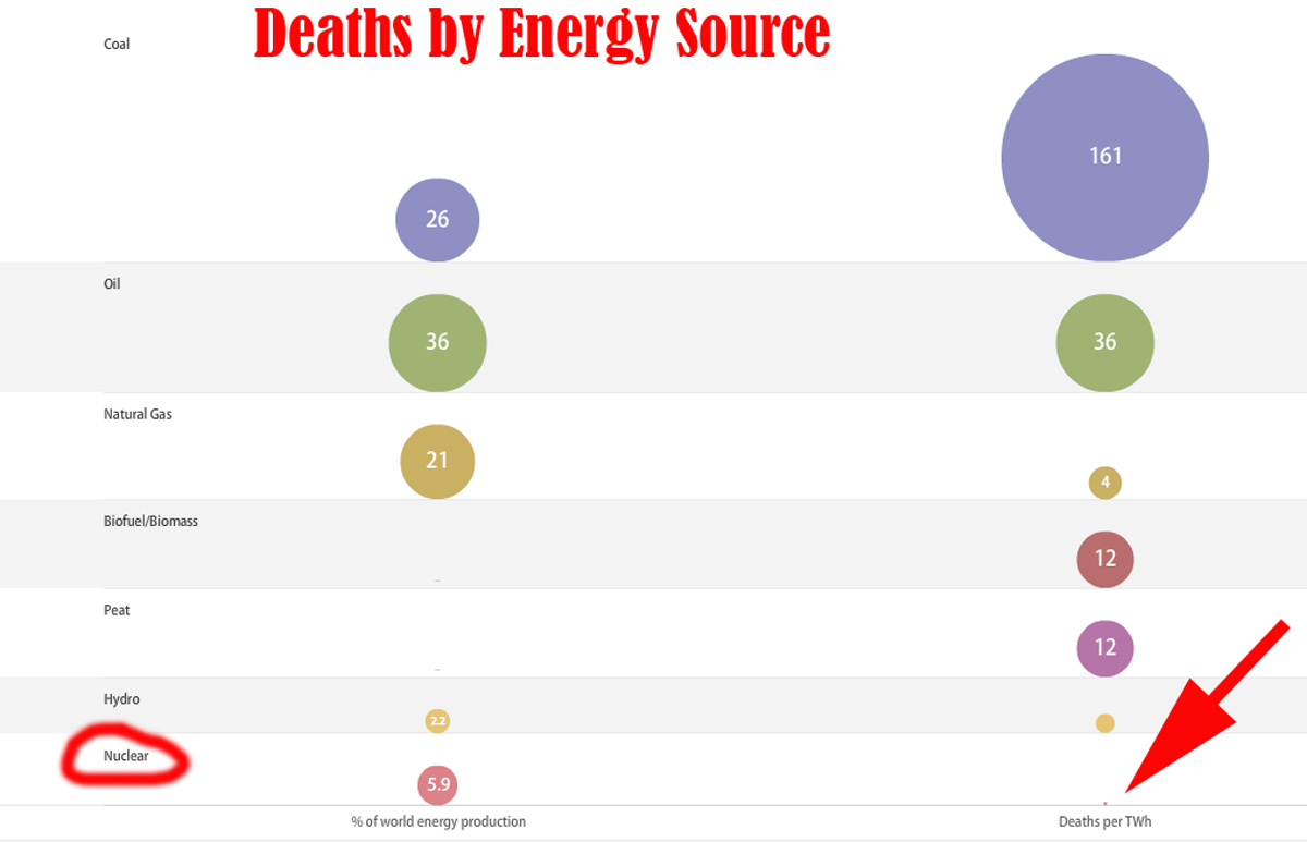 deaths-by-energy-source.jpg