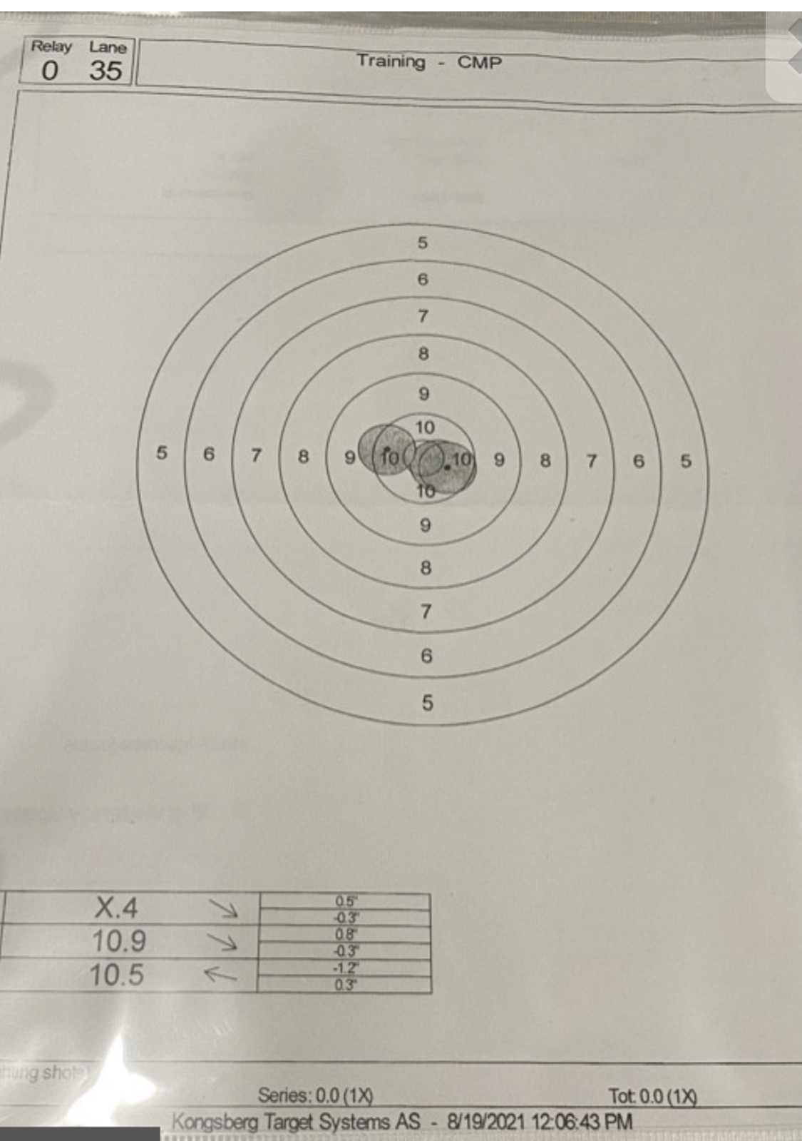 Tutorial How to Zero and Calibrate the Sights on a M1/M14/M1A