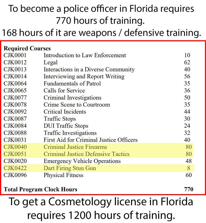 Police-Academy-Training-Hours.jpg