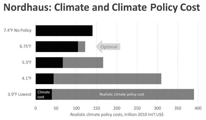 policycost.JPG
