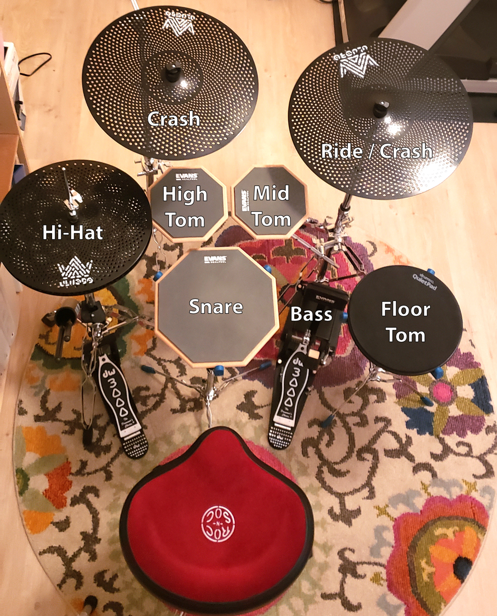 Practice-Pad-Kit-6A.jpg