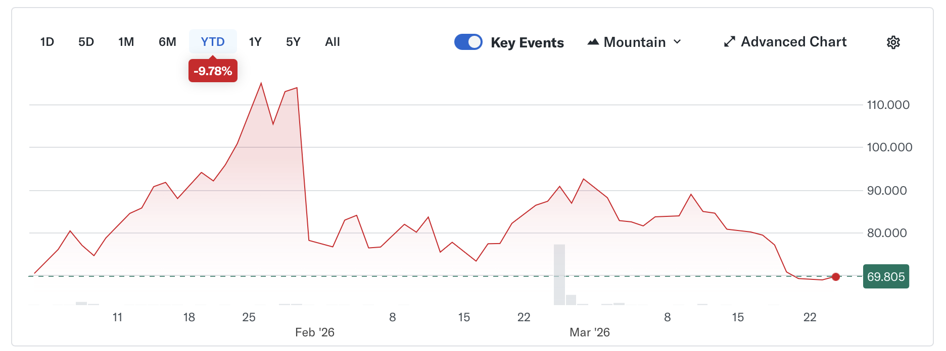 Screenshot 2026-03-24 at 3.15.36 PM.png