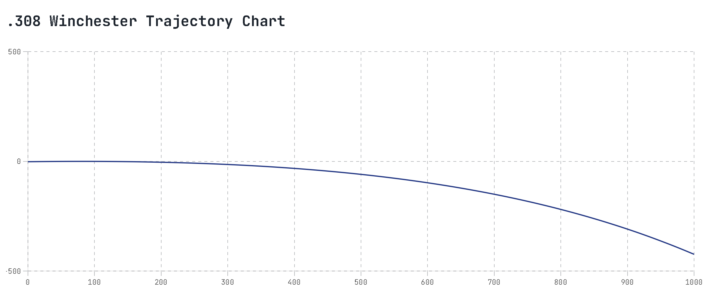 Screenshot 2026-04-17 at 12.35.47 PM.png