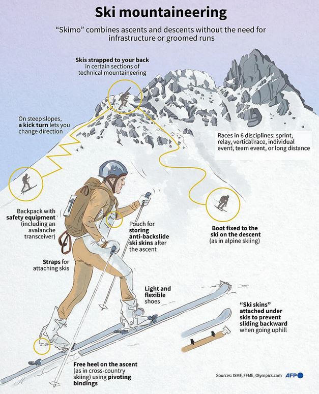 skimo.JPG