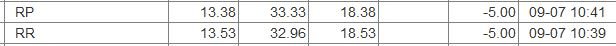 damnclose.JPG damnclose.JPG