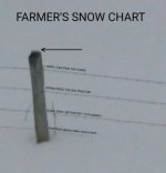 farmersnow.jpeg